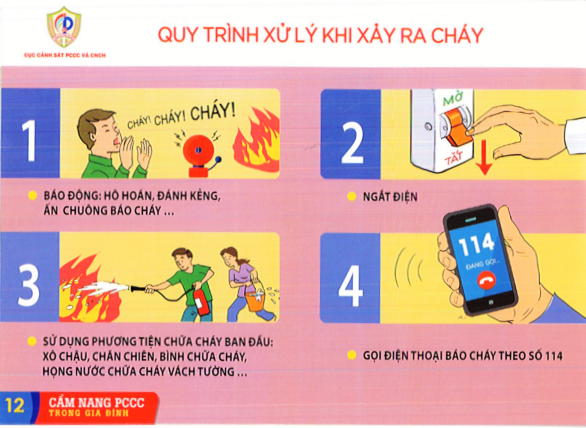Khuyến cáo bảo đảm an toàn phòng cháy, chữa cháy trong mùa hanh khô, Tết Nguyên đán và lễ hội đầu Xuân 2023
